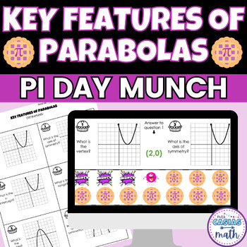 Preview of Key Features Characteristics of Parabolas Pi Day Digital Activity and Worksheet