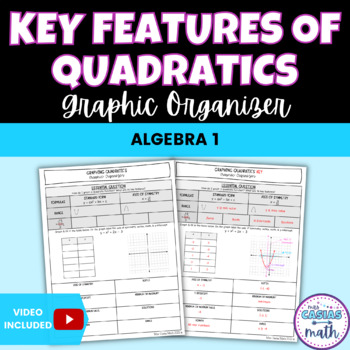 Preview of Key Features Characteristics of Quadratic Graphs Guided Notes