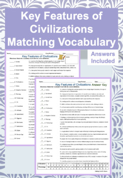 Preview of Key Features of Civilizations Matching Vocabulary