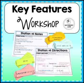 Preview of Key Features of Functions Workshop Lesson Learning Stations Activity Mini Lesson