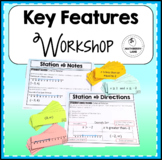 Key Features of Functions Workshop Lesson Learning Station