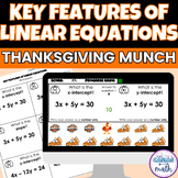 Key Features of Linear Equations Algebra 1 Thanksgiving Ma