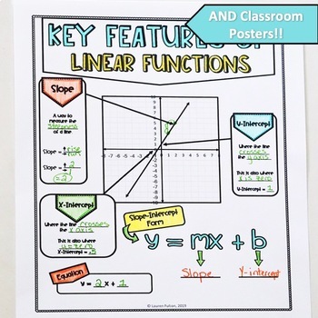 assignment 02.03 key features of linear functions