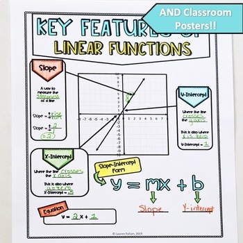 assignment 02 03 key features of linear functions