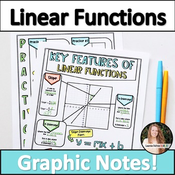 Preview of Key Features of Linear Functions Notes | Graphing Linear Equations