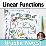 Key Features of Linear Functions Notes | Graphing Linear E