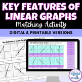 Key Features of Linear Graphs Matching Activity Digital an