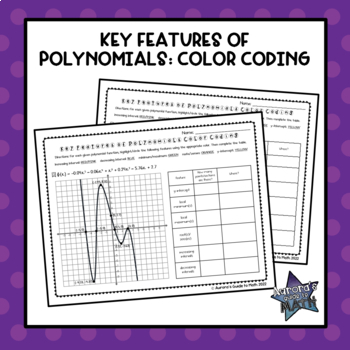Preview of Key Features of Polynomials: Color Coding Practice