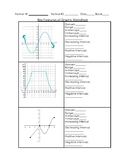 Key Features of a Graph