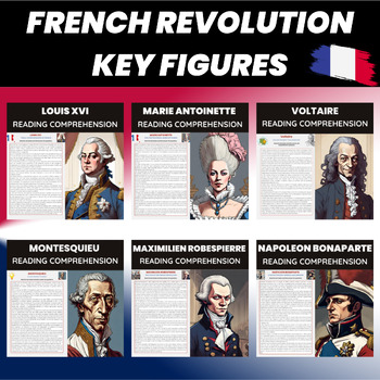 Preview of Key French Revolution Figures Reading Comprehension Bundle