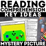 Key Idea Reading Comprehension Mystery Picture ELA Test Pr