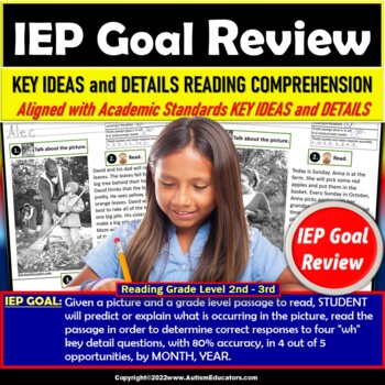 Preview of Key Details with Picture and Reading Passage WH Questions IEP Goal Review Autism