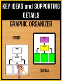 Key Ideas Graphic Organizer