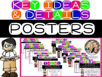 Preview of Key Ideas and Details Reading Anchor Chart Posters