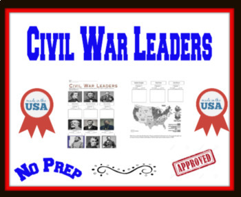 Preview of Key Leaders of Civil War Gallery Walk or PACKET