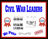 Key Leaders of Civil War Gallery Walk or PACKET