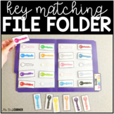 Key Matching File Folders ( 2 sets ) | File Folders for Sp