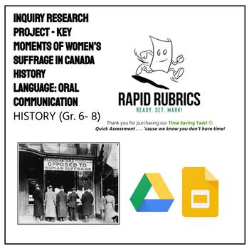 Preview of Key Moments of Women's Suffrage in Canada - Ontario - History - Rapid Rubrics