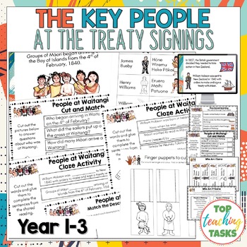 Preview of Key People at the Treaty of Waitangi Signing Year 1-3 Activities