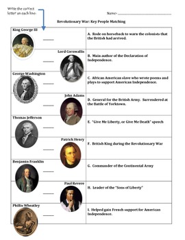 Key People of the Revolutionary War- Matching Worksheet by HistoryTeach27