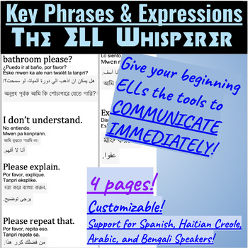 Preview of Key Phrases for ELLs / Important English Expressions