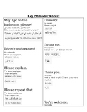 Key Phrases for ELLs / Important English Expressions