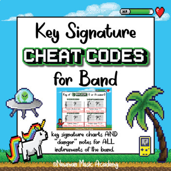 Preview of Key Signature Cheat Codes for Band: Band Bulletin Display