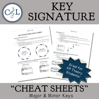 Preview of Key Signature 'Cheat Sheet' Reference Guide