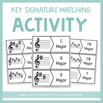 Key Signature Matching Activity by musicpluscoffee | TpT