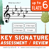Key Signature Music Game Major Keys up to 6 Flats