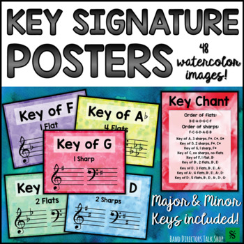Preview of Music Bulletin Board "Key Signature" Music Posters & Flashcards