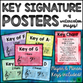 Music Bulletin Board "Key Signature" Music Posters & Flashcards