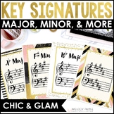 Key Signatures Posters for Music & Piano Lessons - Chic & 