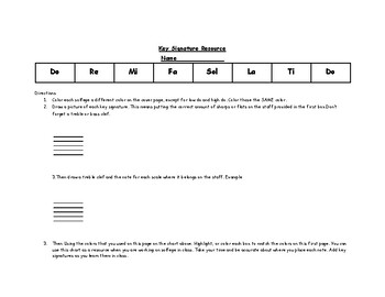 Preview of Key Signature Resource Worksheet