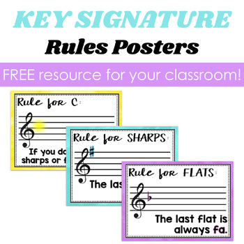 Preview of Key Signature Rules Posters