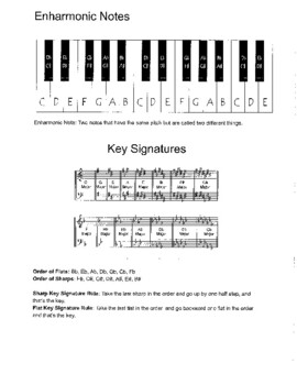 Preview of Key Signature Study Guide