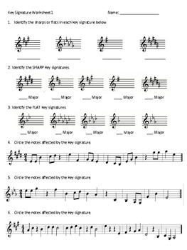 Preview of Key Signature Worksheets