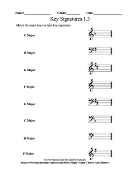 Key Signature Worksheets by Magic Music Theory and History | TpT