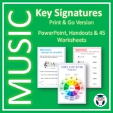 Major Key Signatures - Order of Sharps and Flats - 45 Work