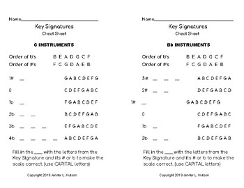 Signature Sheets