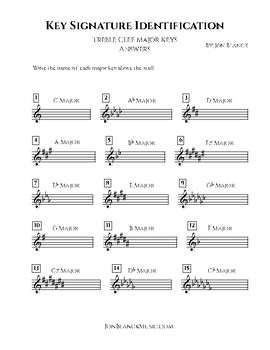 Key Signatures - Treble Clef by Jon Blanck | TPT