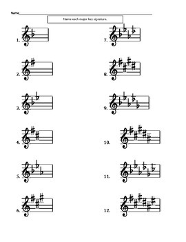 Preview of Key Signatures and identifying notes in different keys