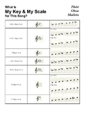 Key Signatures for Band