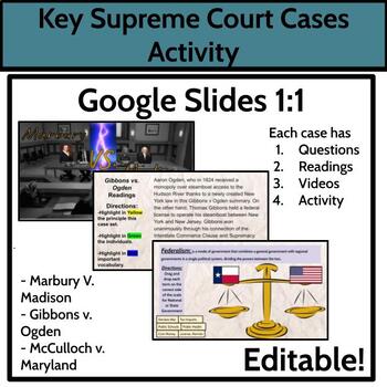 supreme court case study 4 gibbons v ogden answer key