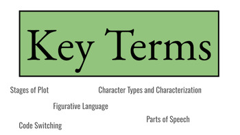 Preview of Key Terms Bundle
