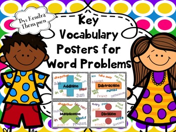 Preview of Key Vocabulary Posters: Which Operation?