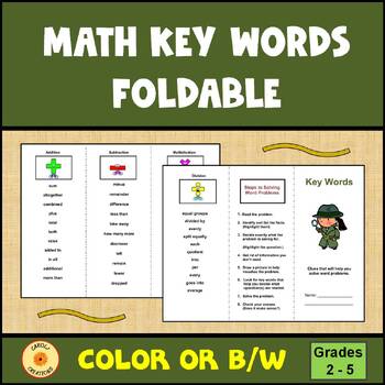Key Words For Math Words Problems Worksheets Teaching Resources Tpt