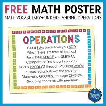 Key Words for Math Operations Poster FREE by The Brighter Rewriter
