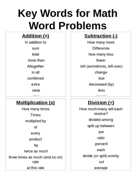 Key Words For Math Words Problems Worksheets Teaching Resources Tpt