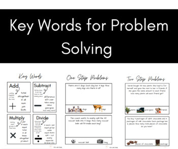 Preview of Key Words for Problem Solving